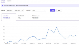 4个无脑搬砖抖音项目，每天2小时，不用露脸！-海纳网创学院